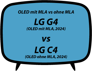header vs LG G4 vs C4