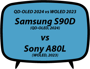 header vs Samsung S90D vs Sony A80L