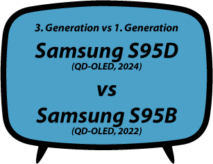 header vs Samsung S95D vs Samsung S95B