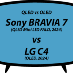 header vs Sony BRAVIA 7 XR70 vs LG C4