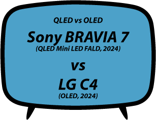 header vs Sony BRAVIA 7 XR70 vs LG C4