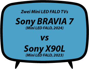 header vs Sony BRAVIA 7 XR70 vs Sony X90L
