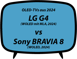 header vs LG G4 vs Sony BRAVIA 8 XR80