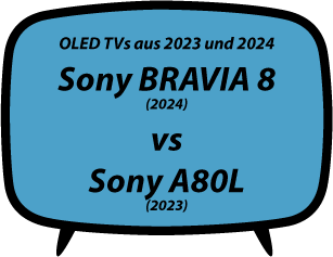 header vs Sony BRAVIA 8 XR80 vs Sony A80L