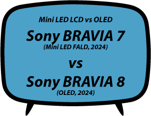 header vs Sony BRAVIA 7 XR70 vs Sony BRAVIA 8 XR80