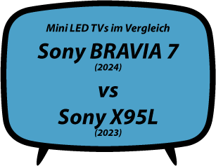 header vs Sony BRAVIA 7 XR70 vs Sony X95L