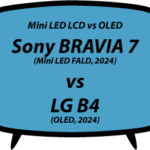 header vs Sony BRAVIA 7 XR70 vs LG B4