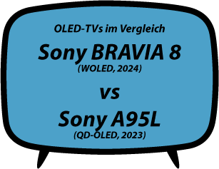 header vs Sony BRAVIA 8 vs Sony A95L