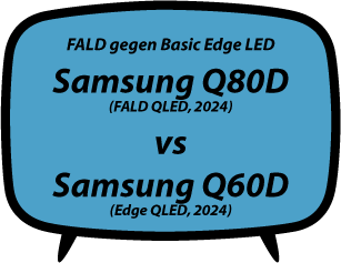 header vs Samsung Q80D vs Q60D