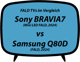 header vs Sony BRAVIA 7 XR70 vs Samsung Q80D