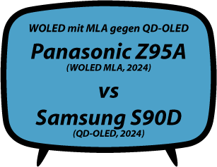 header vs Panasonic Z95A vs Samsung S90D QD OLED